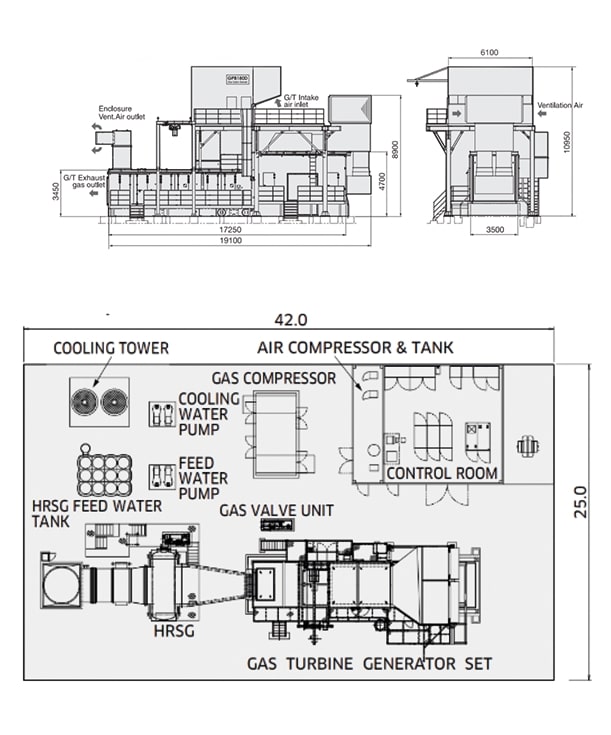 gpb180d_Typical Layout Drawing