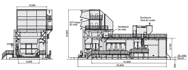 GPB300D_Typical Layout Drawing_1