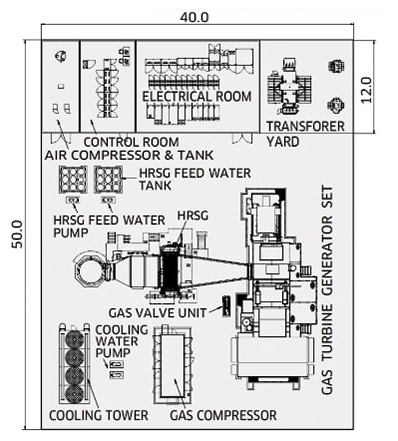 GPB300D_Typical Layout Drawing_2